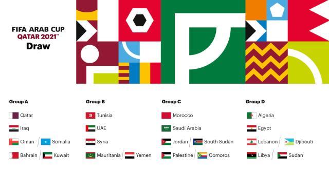 开云平台-阿拉伯杯赛分组抽签揭晓 将为卡塔尔世界杯大预演