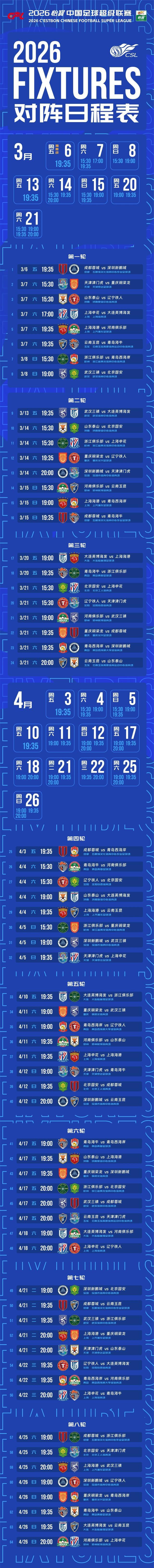 开云下载-2026中超赛程：揭幕战成都VS深圳 次轮上演京鲁PK